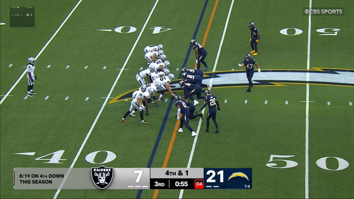 we'll take that

#probowlvote + tuli tuipulotu

📺 | @nfloncbs 