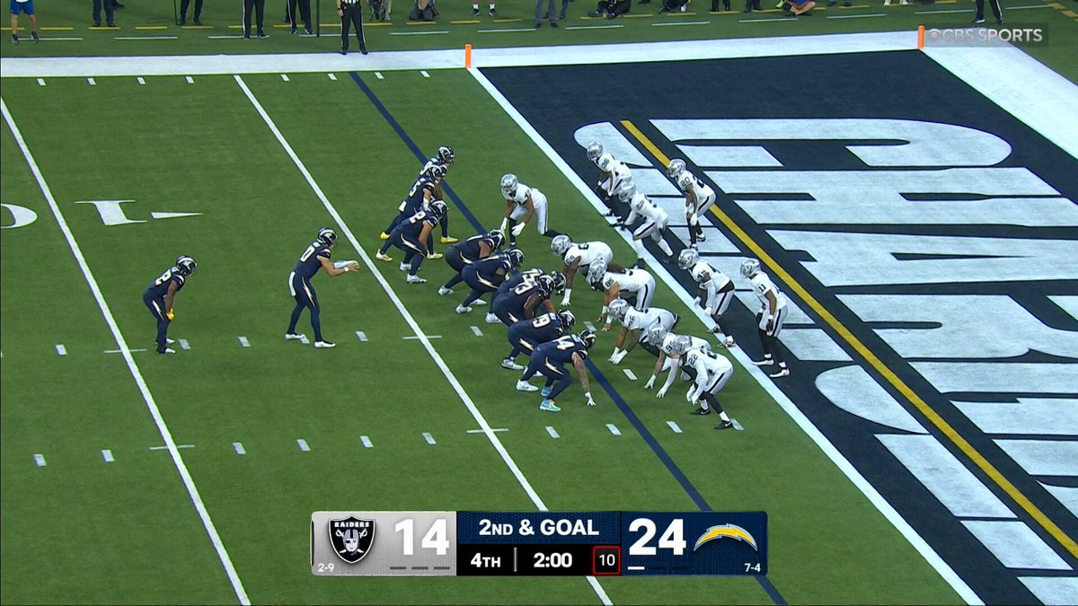 charged UP

📺 | @nfloncbs 