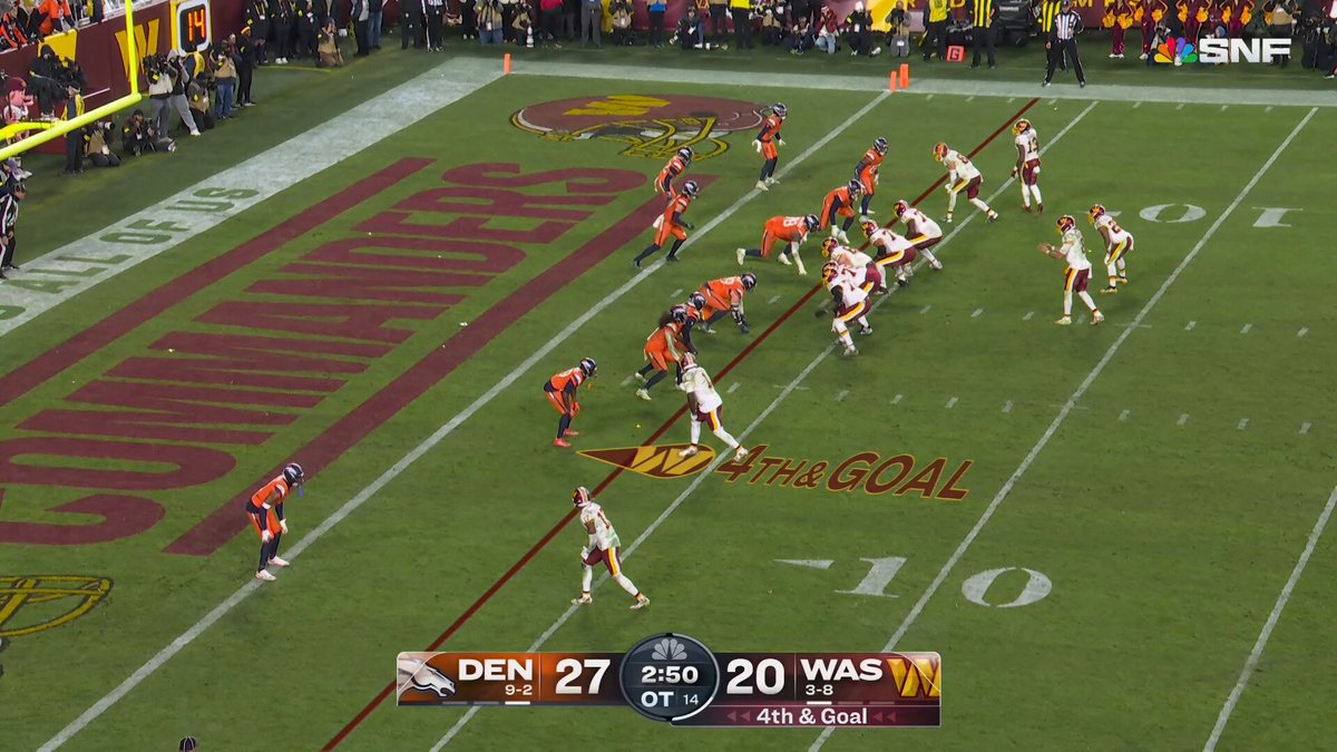 TERRY. THE COMMANDERS SCORE IN OT.

DENvsWAS on NBC
Stream on @NFLPlus + Peacock 