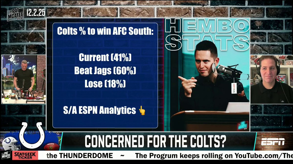 .@PatMcAfeeShow is a little worried about the Colts, but @PSchrags isn't giving up on Indianapolis yet 💪 