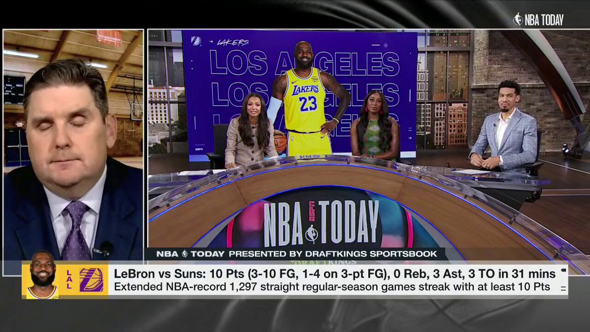 "The whole Lakers team frankly looks slow. It was their third game in four nights." 

@WindhorstESPN reacts to the Suns defeating the Lakers 🏀 