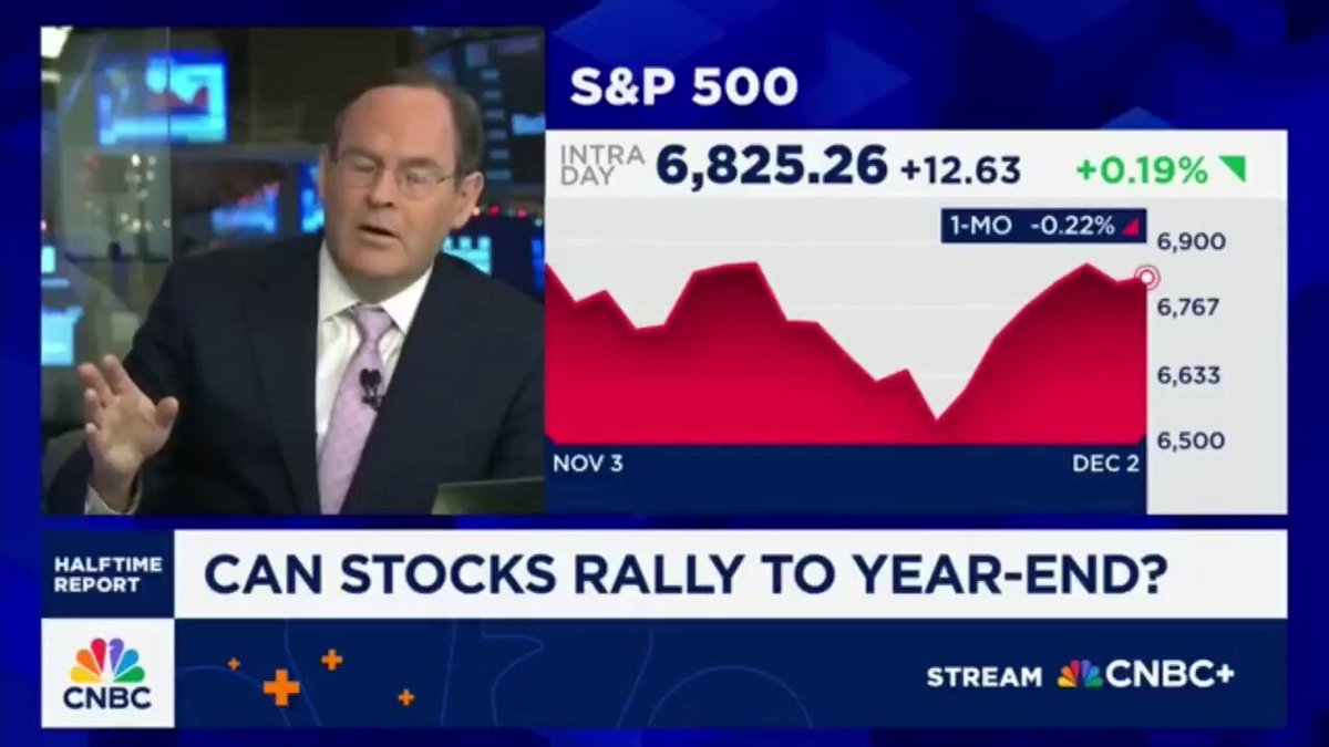 🚨Bureau : "La liquidità aumenta mentre le criptovalute si adattano al sentimento di rischio"