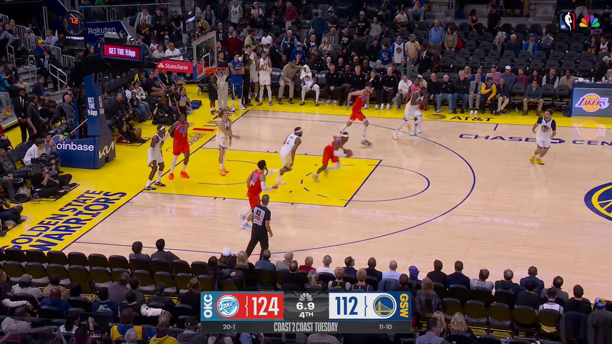 13 WINS IN A ROW. 
21-1 START. 

The Oklahoma City Thunder get the win and become the FOURTH team in NBA history to start 21-1 or better through 22 games ⛈️ 