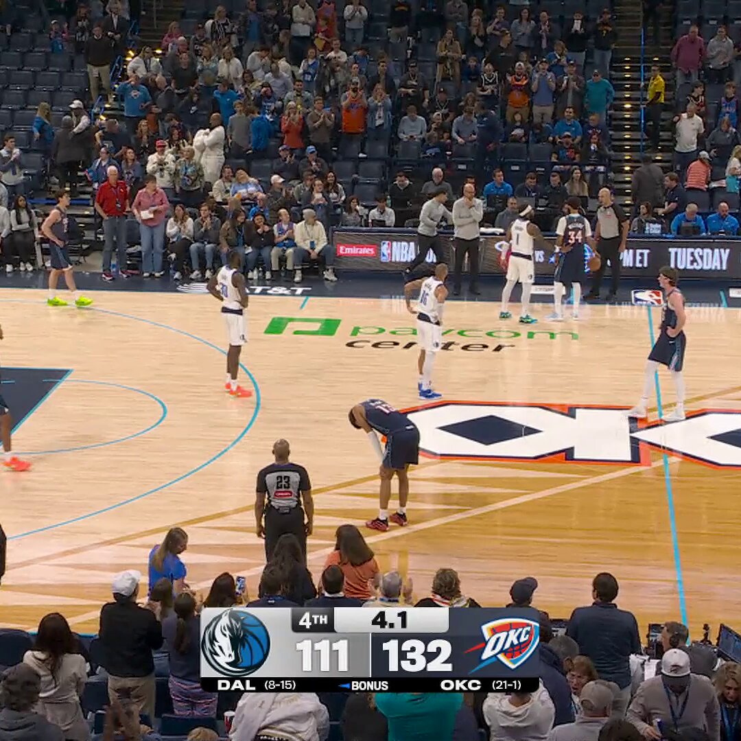 "As good as advertised."

14 STRAIGHT WINS FOR THE 22-1 OKLAHOMA CITY THUNDER ⛈️⛈️