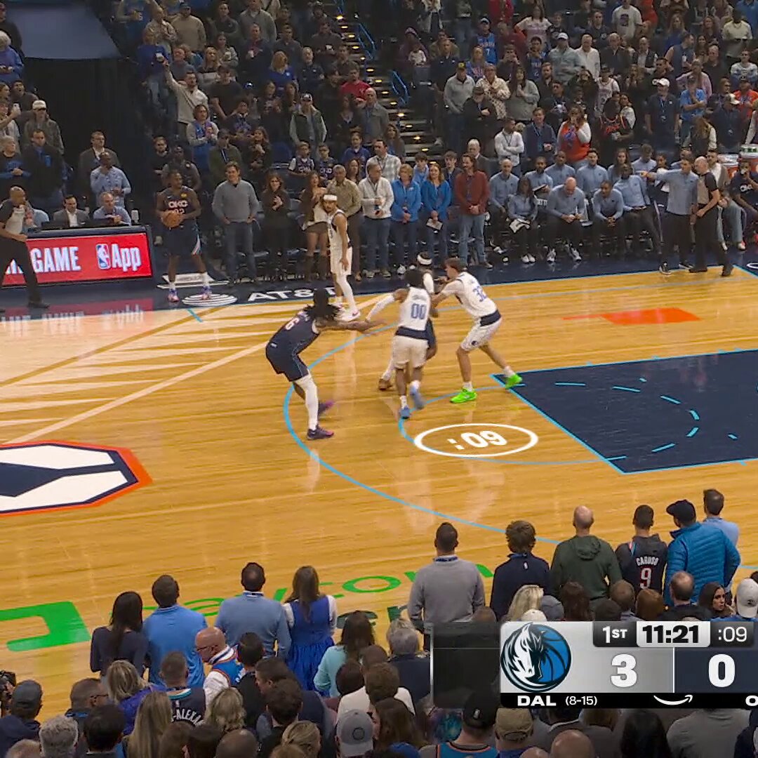 Efficient. Effective. Shai Gilgeous-Alexander. 

⛈️ 33 PTS (in 28:34 of game time)
⛈️ 10-12 FGM
⛈️ 5 REB
⛈️ 6 AST

14 wins in a row for the 22-1 Thunder! 