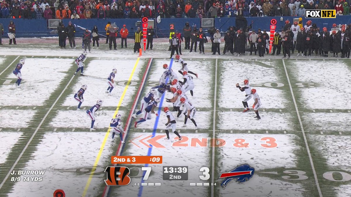 TEEEEEEEEEEEEEEEEEEEEE

#ProBowlVote + Tee Higgins
📺: #CINvsBUF on FOX 