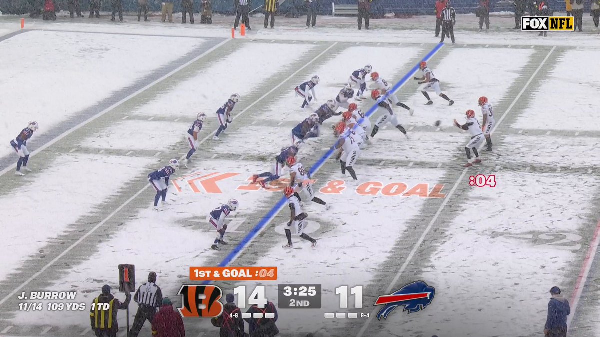 CONFIRMED: CHASE. BROWN. TOUCH. DOWN.

#ProBowlVote + Chase Brown
📺: #CINvsBUF on FOX 