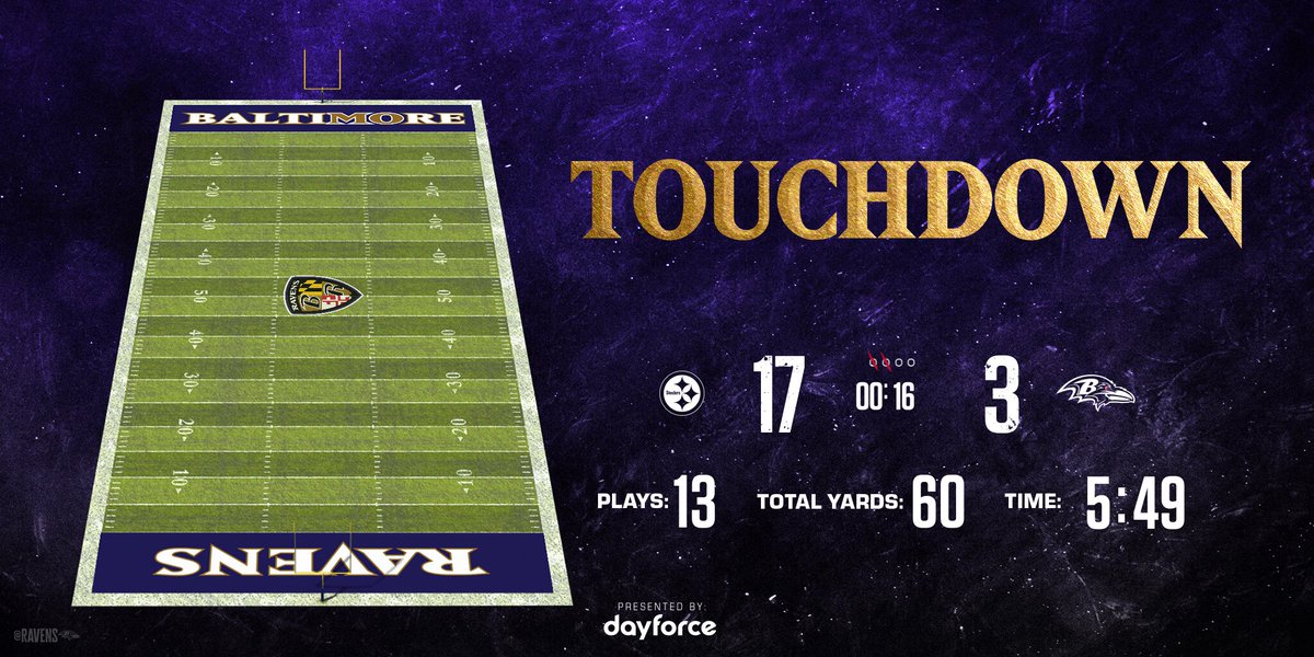 13-play TOUCHDOWN drive before halftime. 