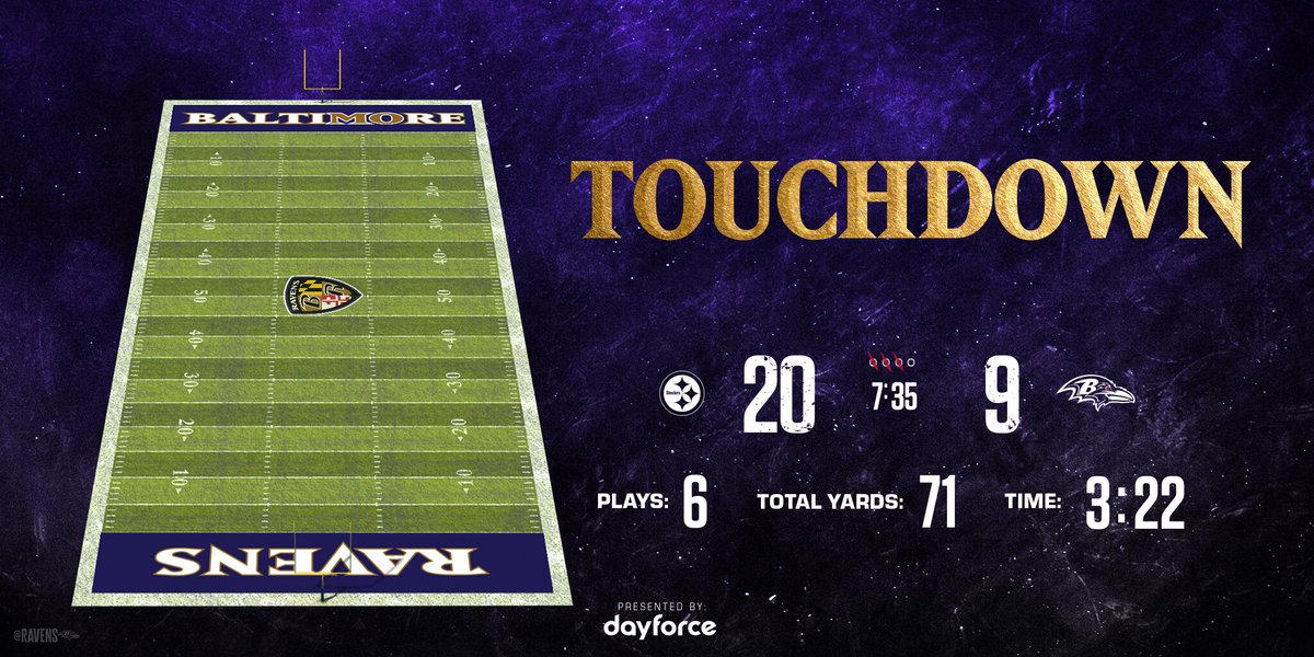 Big touchdown drive coming out of halftime!! 