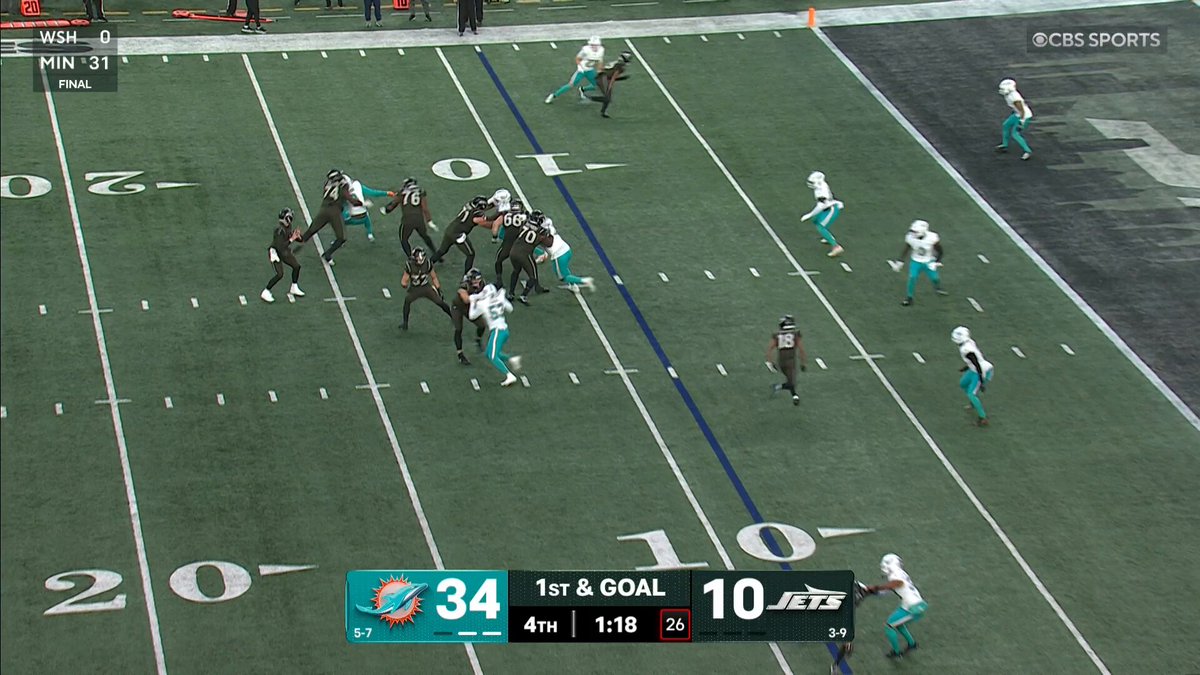 sheeeeeshhhhh 😮‍💨

📺 @NFLonCBS @paramountplus 