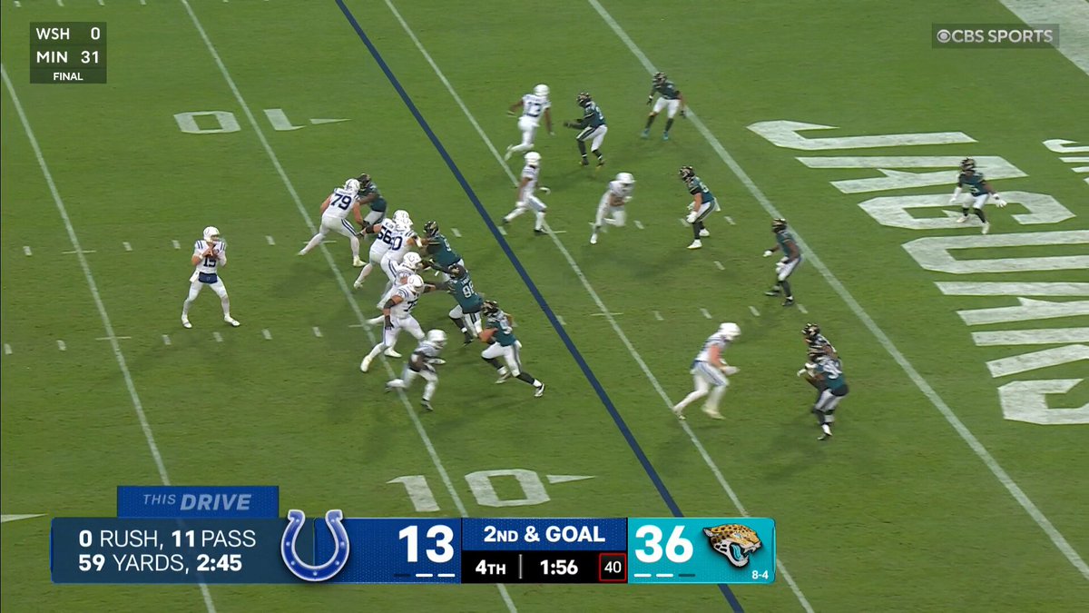 Riley Leonard finds the endzone for his first nfl career TD.

📺 CBS 