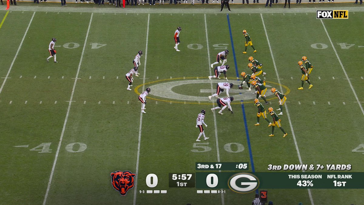 The @ChicagoBears pick off Jordan Love! 

📺: FOX 