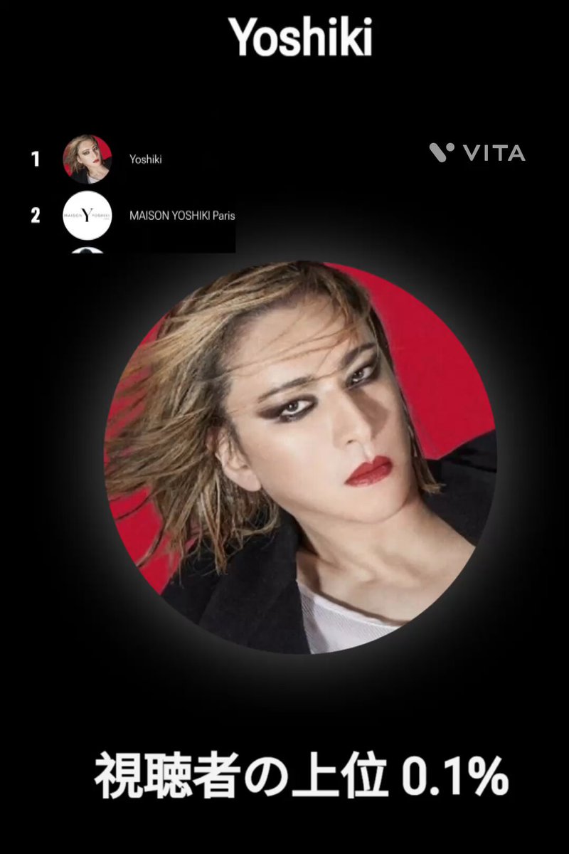 陶田 泰代 (@sakura0507rose) / Posts / X