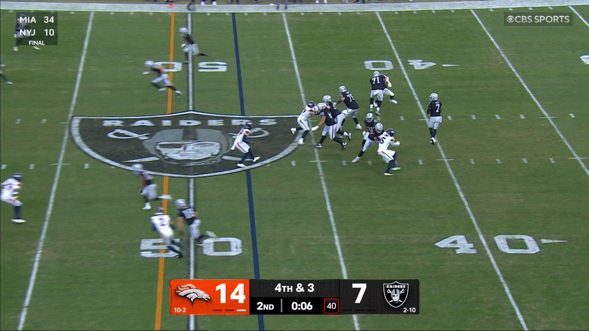 GOT 'EM 😤

#ProBowlVote + @nikkkkbonitto 