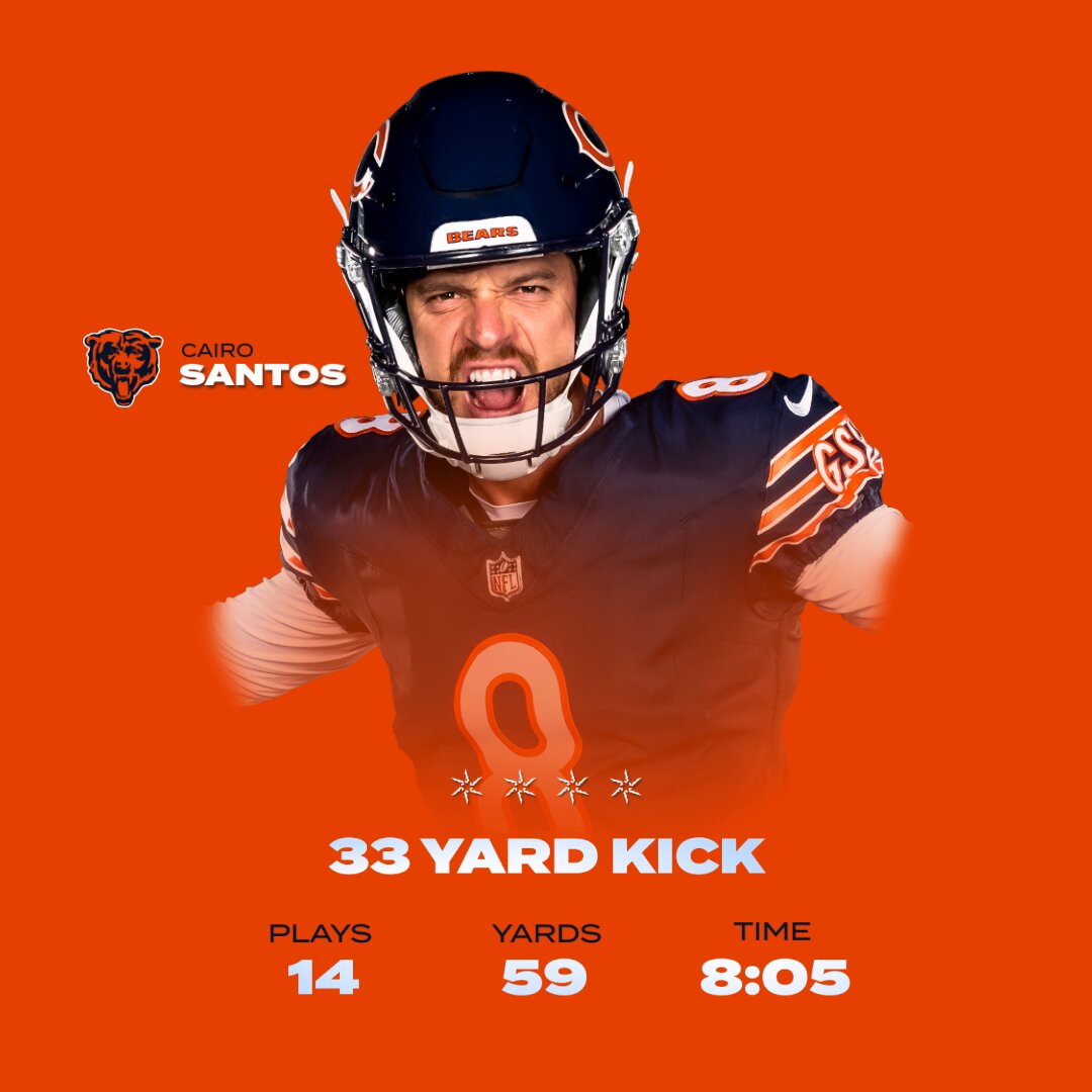 On the board

#ProBowlVote + @cairosantos19 