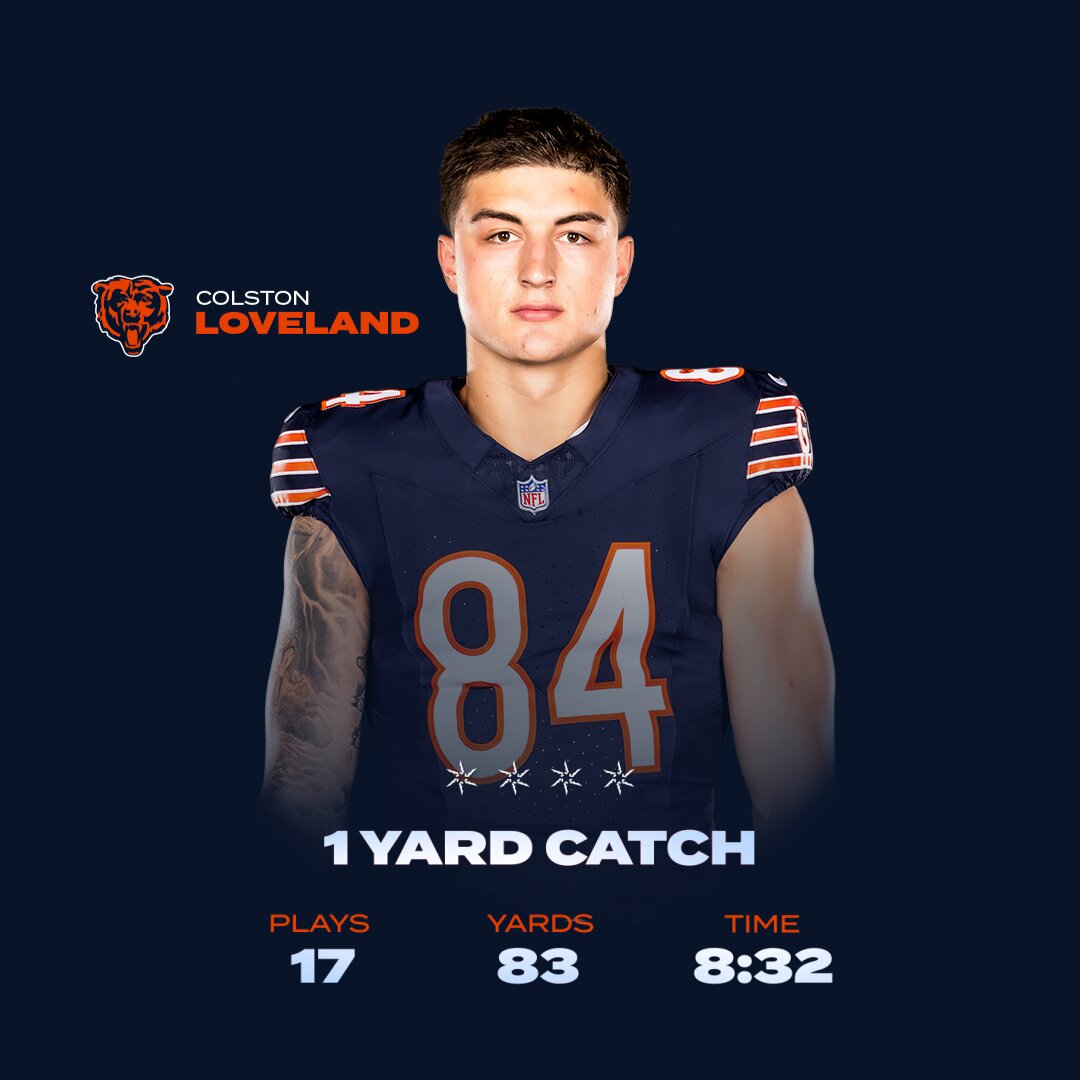 What a drive 😮‍💨

#ProBowlVote + @colstonlovelan1 