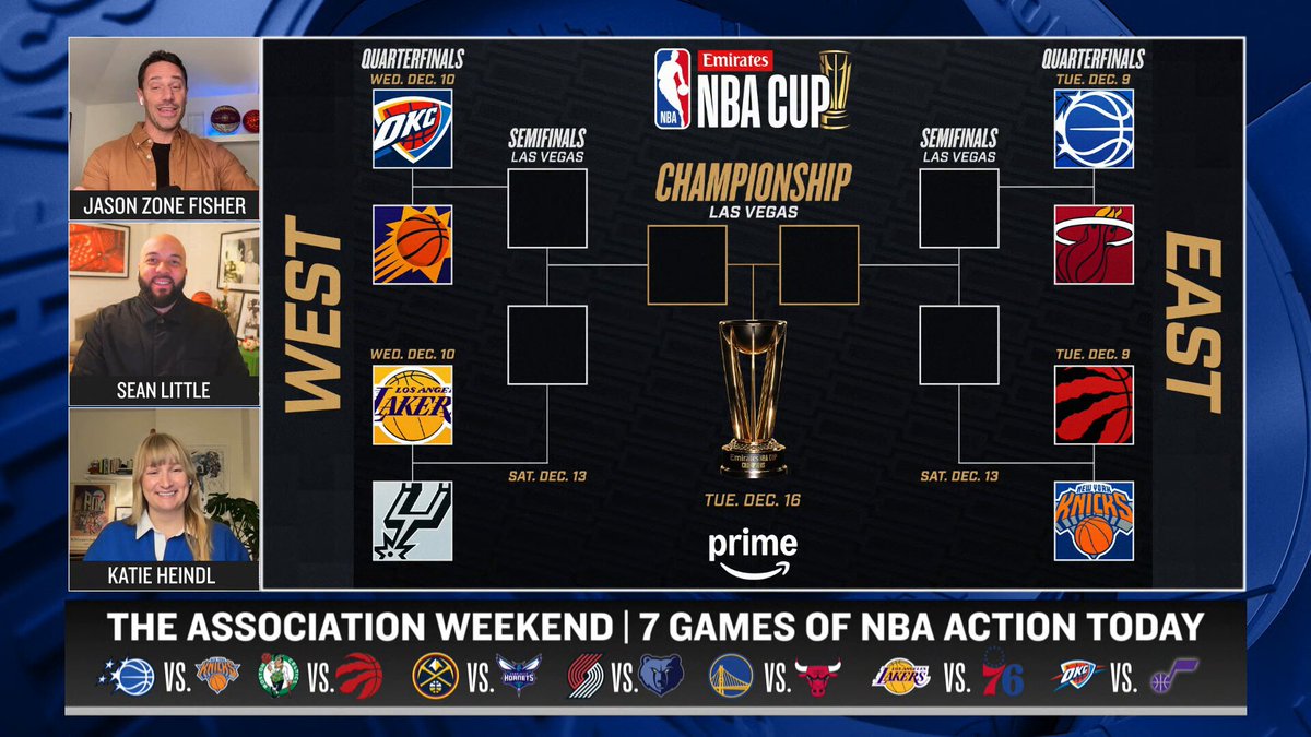 The two West teams @ChicagoFlow thinks will advance and secure their spot!

West Quarterfinals tip-off Wednesday, 12/10 on Prime: 

🏆Suns/Thunder, 7:30pm/et 
🏆Spurs/Lakers, 10:00pm/et  