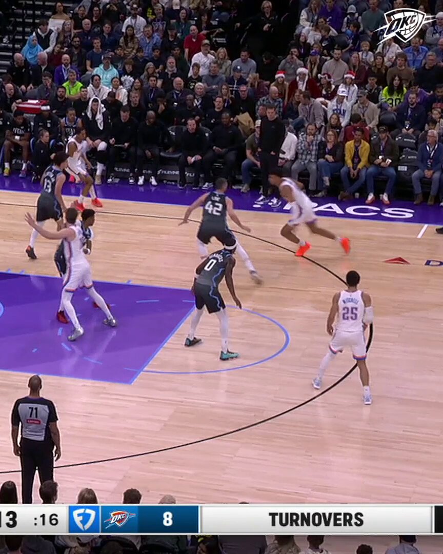 The gift that keeps on giving: Thunder assists 🤝 