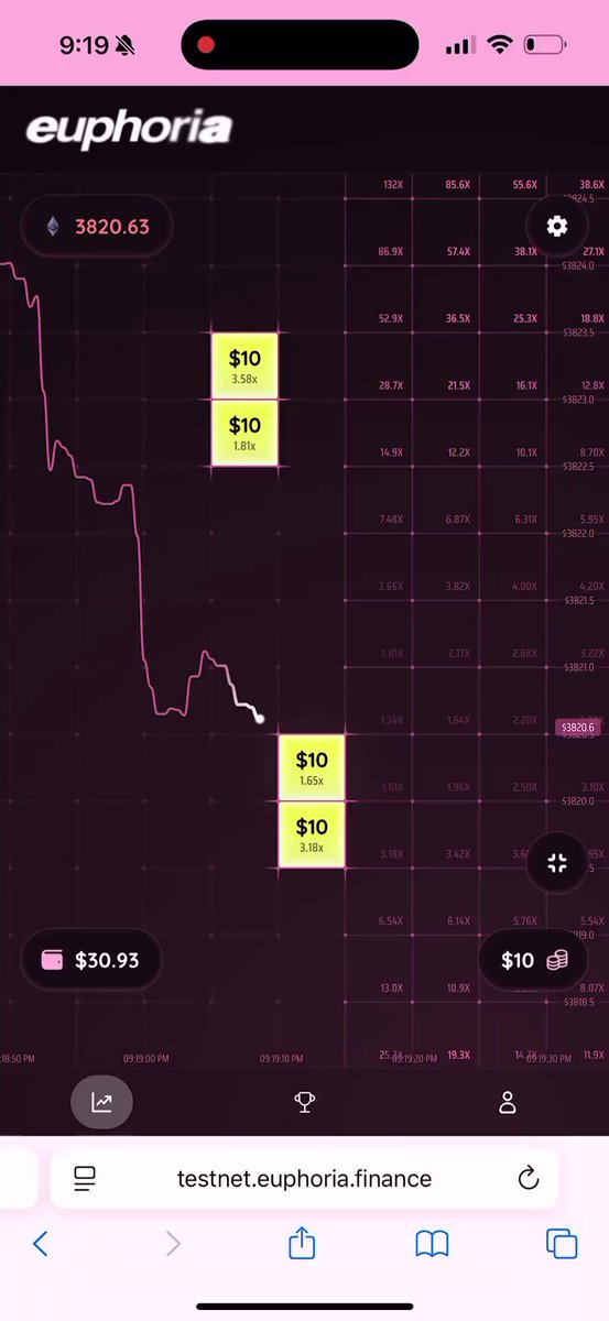 MegaETH: The Real-Time Blockchain Revolutionizing DeFi and Beyond