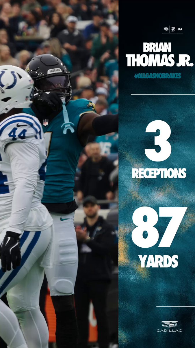 Caught a vibe yesterday

@FieldsCadillacJ | #INDvsJAX 