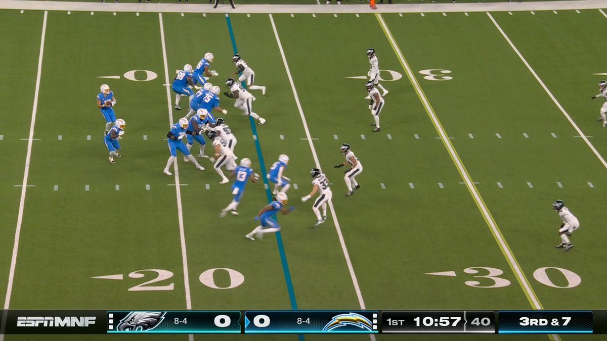 Kimani Vidal takes it 60 yards up the sideline! 

PHIvsLAC on ESPN/ABC
Stream on @NFLPlus and ESPN App 