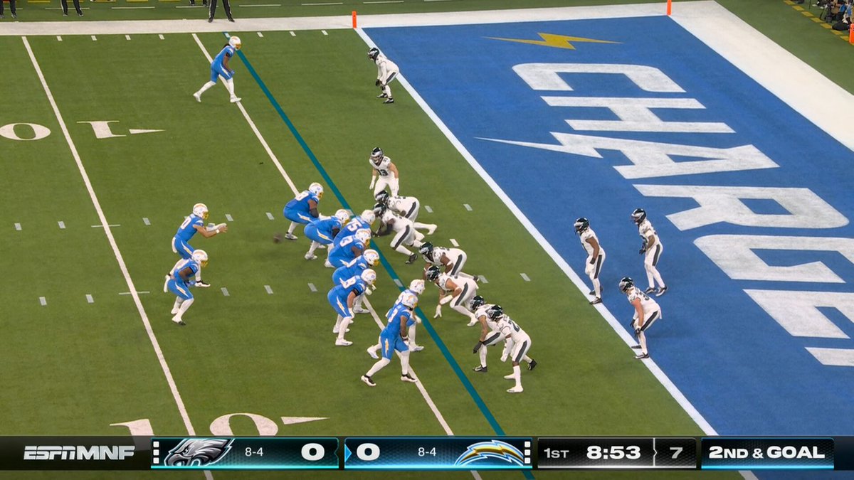 Welcome back, Omarion Hampton! 

Justin Herbert finds the rookie for the TD ⚡️

PHIvsLAC on ESPN/ABC
Stream on @NFLPlus and ESPN App 