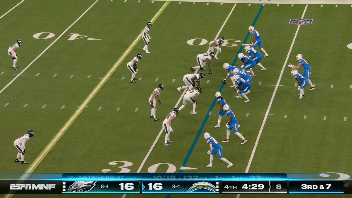 Jordan Davis picks up the @Eagles 7th sack of the night

PHIvsLAC on ESPN/ABC
Stream on @NFLPlus and ESPN App 