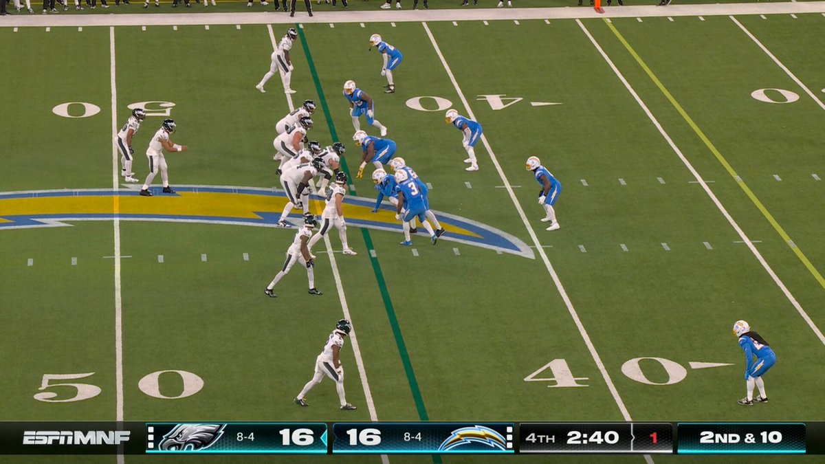 A.J. Brown is eating on this drive 🍽️

PHIvsLAC on ESPN/ABC
Stream on @NFLPlus and ESPN App 