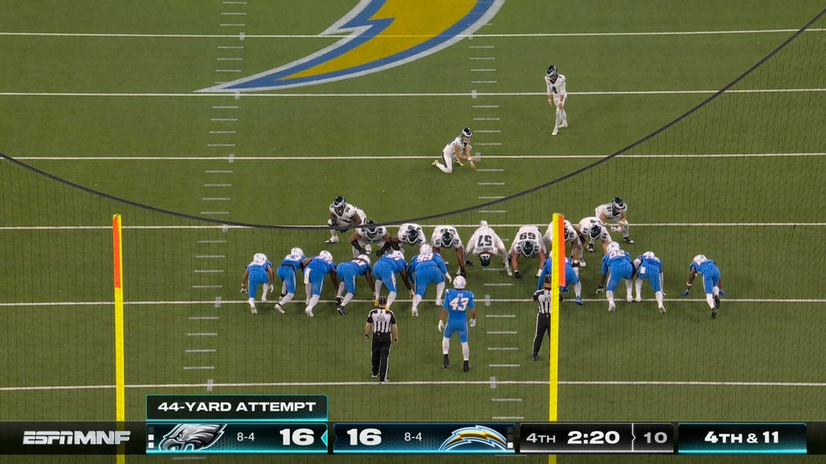Jake Elliott gives the @Eagles the late lead

PHIvsLAC on ESPN/ABC
Stream on @NFLPlus and ESPN App 