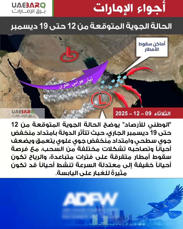 الحالة الجوية المتوقعة من 12 حتى 19 ديسمبر. 