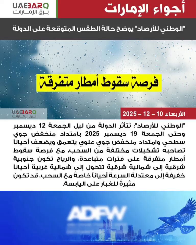 "الوطني للأرصاد" يوضح حالة الطقس المتوقعة على الدولة. 