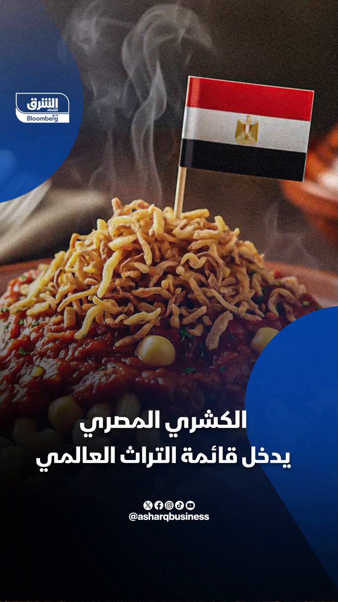 الكشري المصري يدخل قائمة التراث العالمي. طبق شعبي بسيط يتحول إلى رمز ثقافي يعكس ذاكرة المصريين وحياتهم اليومية، ويصبح العنصر التراثي رقم 11 لمصر. تابعوا اقتصاد الشرق للمزيد 