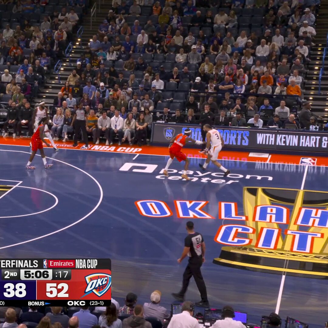 CHET AT THE ABSOLUTE APEX.

He's got 13 and 3 blocks 

OKC seeking 16 straight Ws and a trip to Vegas... watch here: