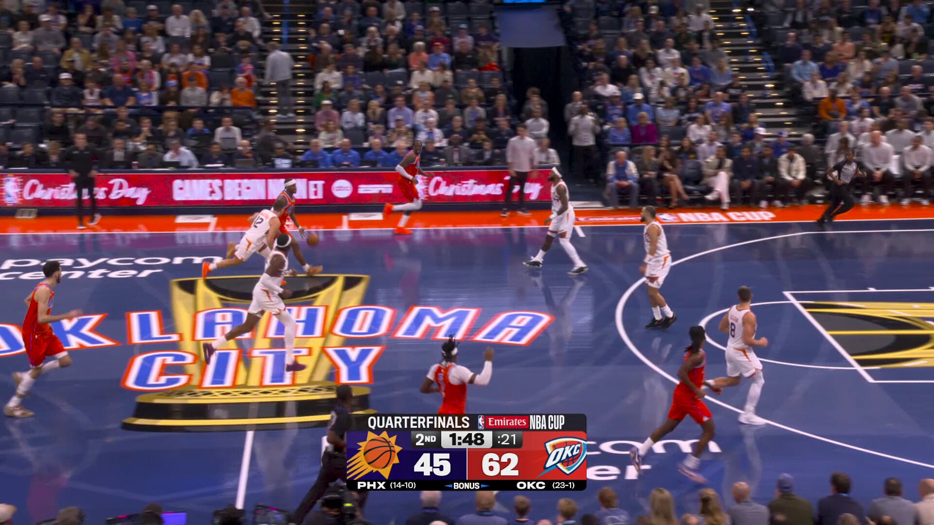 SHAI 3
DORT 3
DORT 3
JDUB 3

20-6 THUNDER RUN TO CLOSE THE HALF... THEY SEEK 16 STRAIGHT WINS AND A TRIP TO VEGAS