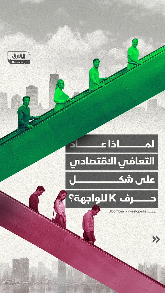 ما هو التعافي الاقتصادي على شكل حرف K الذي تحدث عنه رئيس الفيدرالي الأميركي "جيروم باول"؟ 