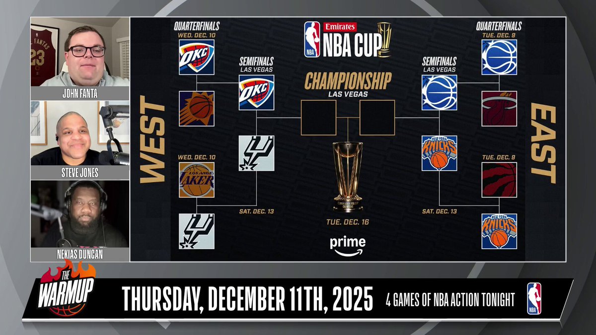 Could the Thunder be at risk of an upset?
Will the Knicks advance to the Championship?

@John_Fanta, @stevejones20, and @NekiasNBA share their @emirates NBA Cup predictions ahead of the semifinals, starting Saturday at 5:30pm/et on Prime! 