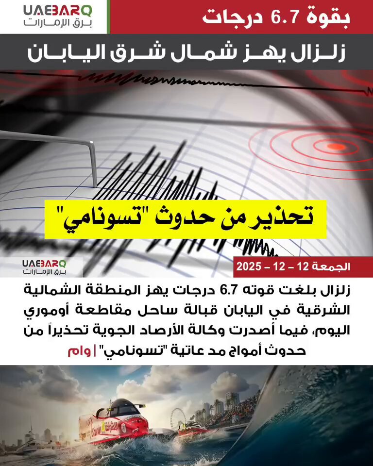 زلزال بقوة 6.7 درجات يهز شمال شرق اليابان.. وتحذير من "تسونامي" | وام 