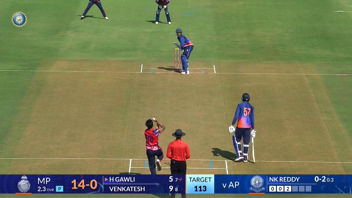 NITISH KUMAR REDDY HATTRICK IN Picture