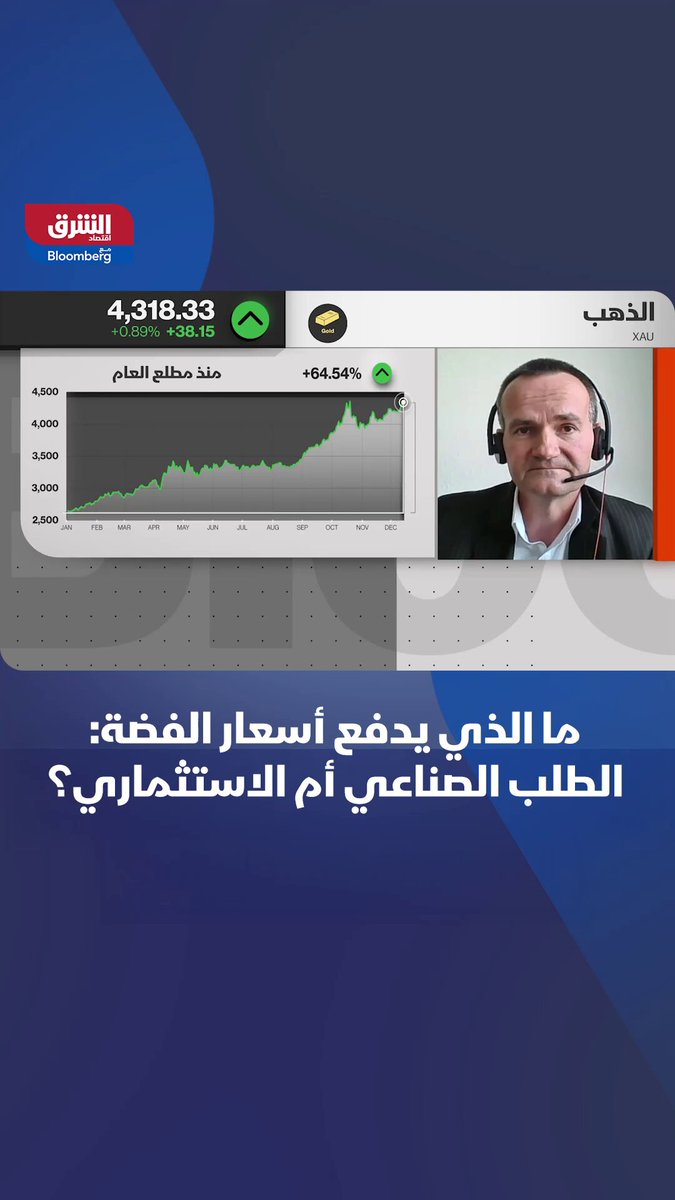 ما الذي يشعل أسعار الفضة: الطلب الصناعي، أم الاستثماري؟ 