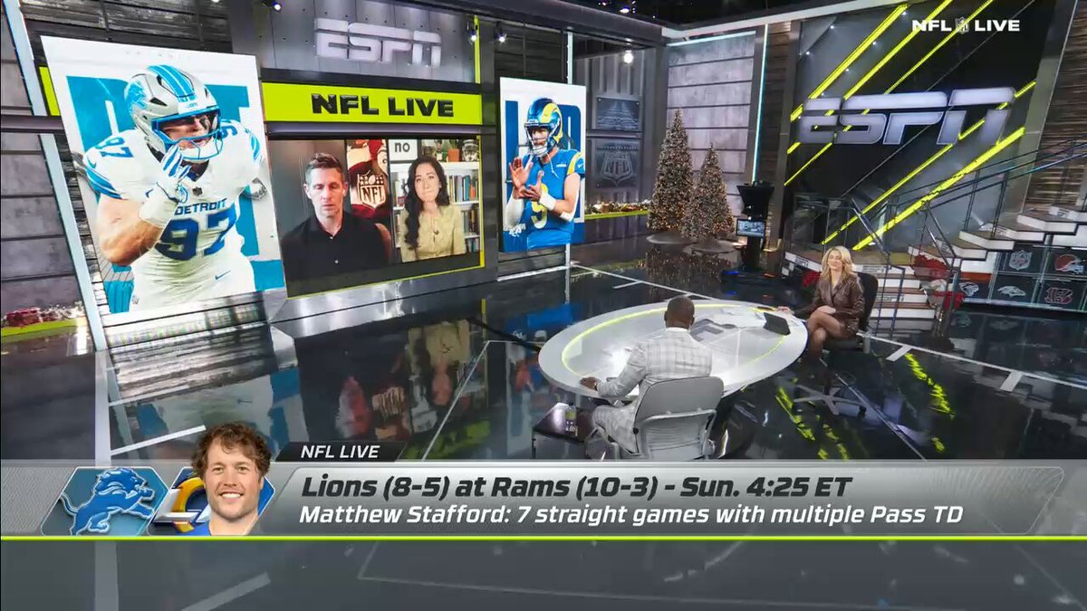 .@Realrclark25 gives insight into how the Lions' defense can handle the Rams on Sunday ✍️ 