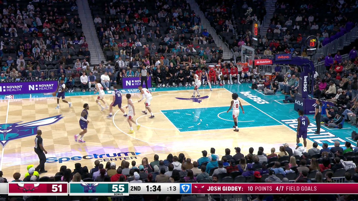 "Miles Bridges... Hotter than a tailpipe."

The Hornets forward had 16 of his 20 first-half points in the 2Q 🔥 