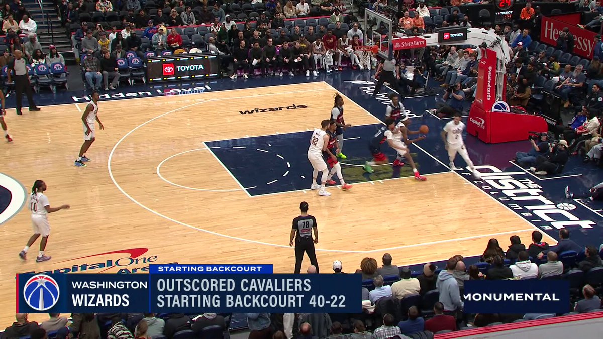 WIZARDS RUN THE BEAUTIFUL FASTBREAK! 

Watkins block. 
Carrington alley-oop dime. 
Riley slam. 

Washington leading Cleveland in the 3Q 🔥 