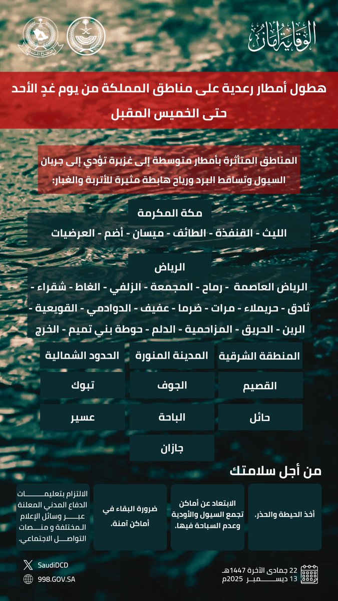 الدفاع المدني: هطول أمطار رعدية على مناطق المملكة من يوم غدٍ الأحد حتى يوم الخميس المقبل. صحيفة البلاد | #المركز_الوطني_للأرصاد 