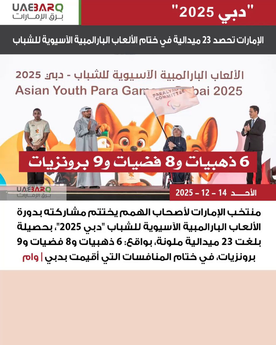 الإمارات تحصد 23 ميدالية في ختام الألعاب البارالمبية الآسيوية للشباب | وام 
