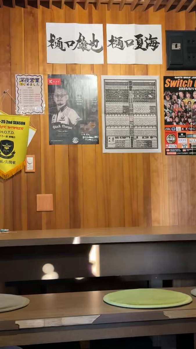 まよんぬ🎯ダーツプロ（森田真結子） (@mayodarts) / Posts / X