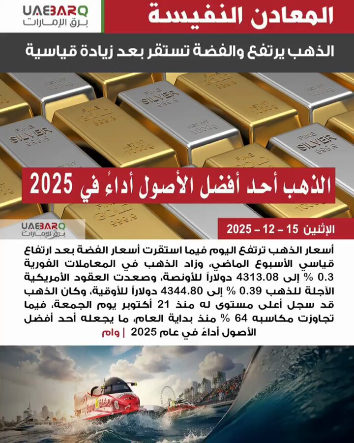 الذهب يرتفع والفضة تستقر بعد زيادة قياسية | وام 