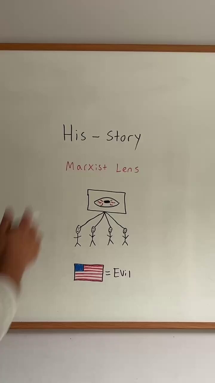 Brett Pike (@ClassicLearner) on X