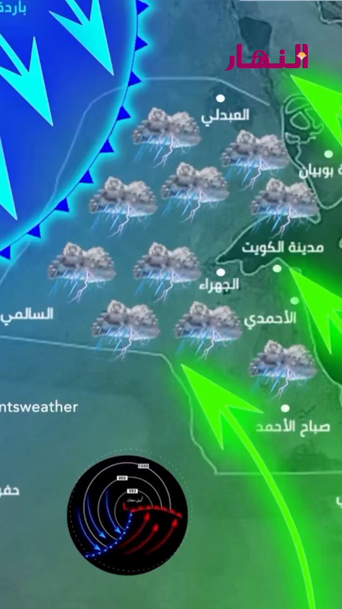 عادل السعدون لـ « النهار» : غير صحيح وصول الأمطار إلى 100 مللي. البعض يتداول معلومات غير صحيحة بغرض الانتشار #امطار_الكويت 