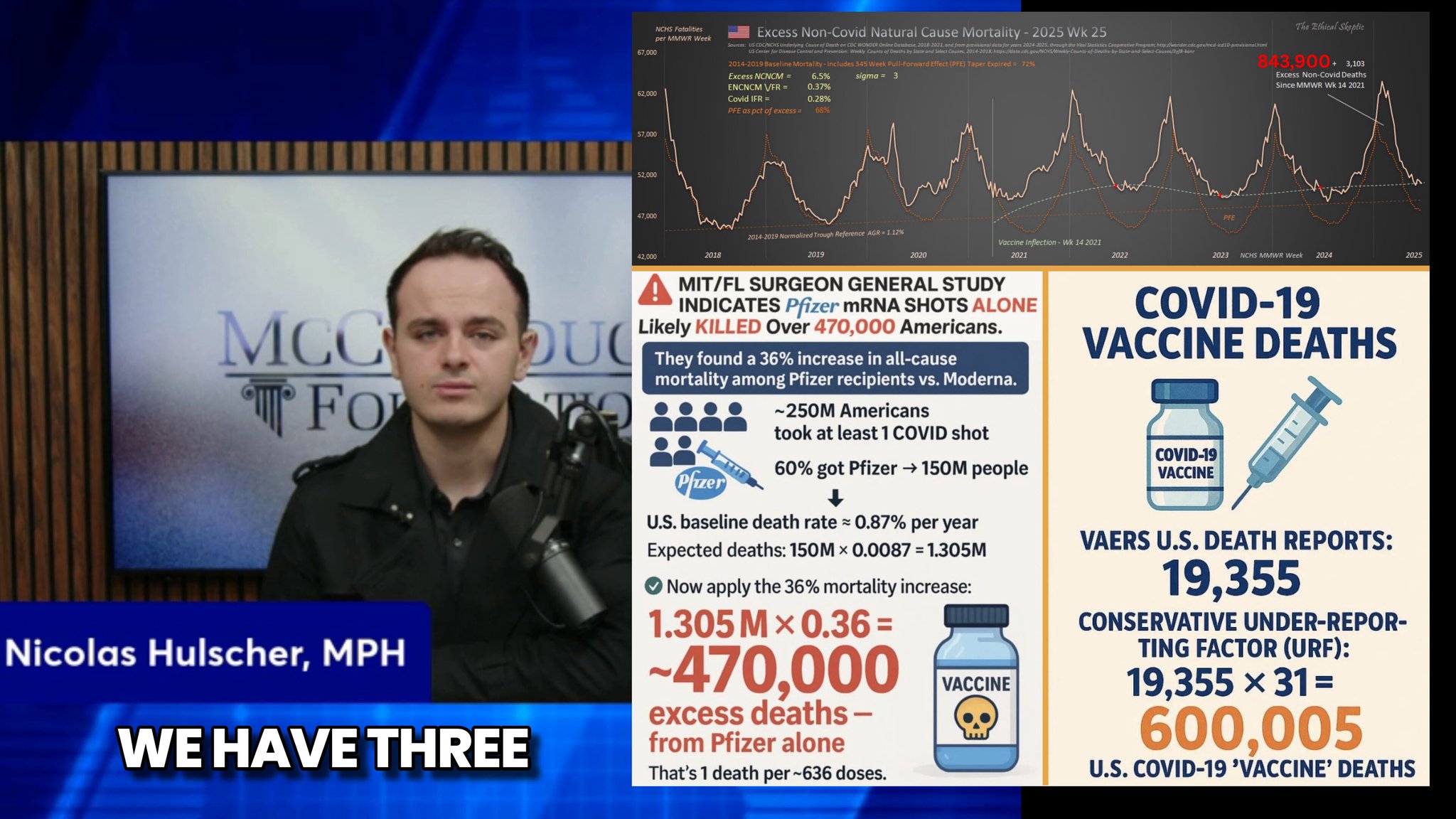 Nicolas Hulscher, MPH (@NicHulscher) on X