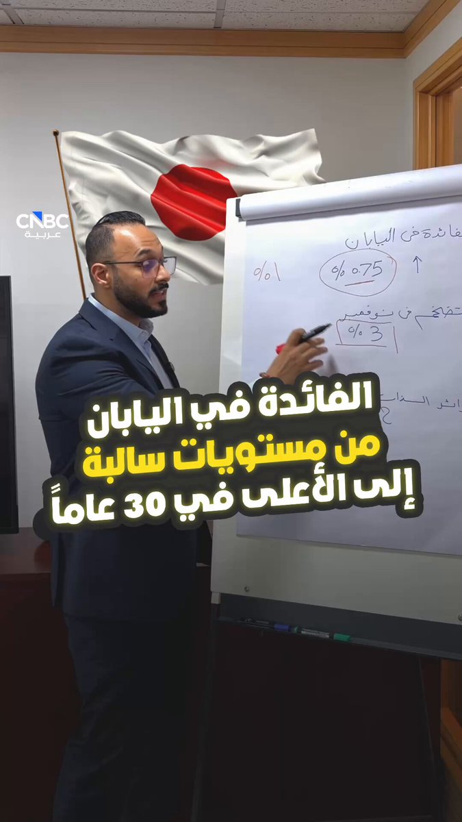 هل تذكر عندما كانت الفائدة باليابان في النطاق السالب؟. تلك الأيام أصبحت ذكريات بعيدة المنال مع ارتفاع الفائدة إلى أعلى مستوى في 30 عاماً! المزيد مع كريم مسعد 